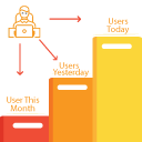 WPS Visitor Counter 1.4.9 – WordPress Plugin