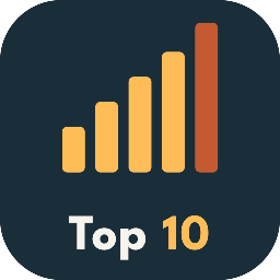 WebberZone Top 10 — Popular Posts 4.5.1 – WordPress Plugin