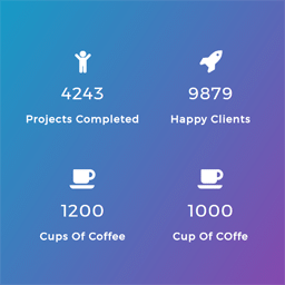 Counter Number Showcase, Fun Facts – WordPress Animated Counter Plugin 1.4.0 – WordPress Plugin